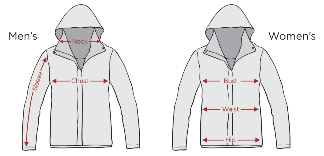 EFR Size Guide Image