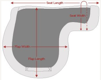EHPP Size Guide Image